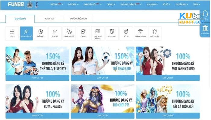 Quá trình phát triển của nền tảng Fun88